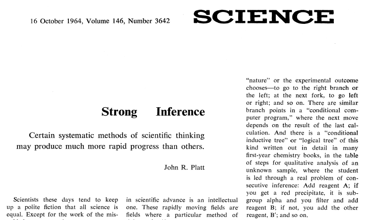 First page of John R. Platt's 1964 Science article 'Strong Inference'.